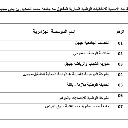 Nominal List of National Conventions in Force