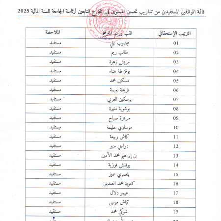 قائمة الموظفين المستفيدين من التربص بالخارج لسنة 2025