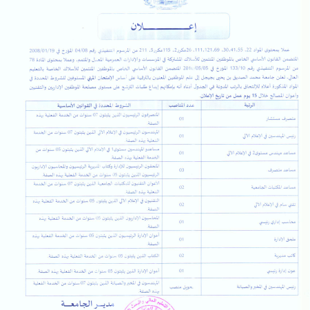 الاعلان الخاص بفتح مسابقات على أساس الامتحان المهني بعنوان سنة 2026